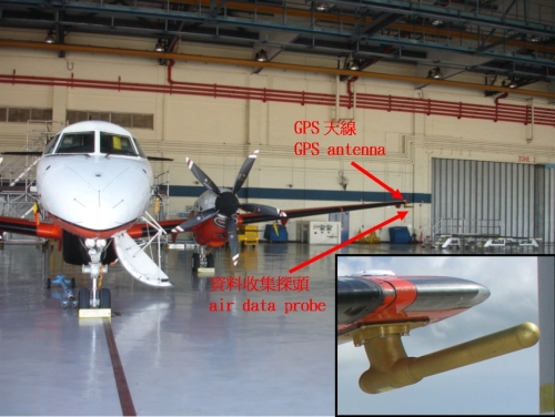 The meteorological measuring system installed on the fixed-wing aircraft, with the inset showing the air data probe.