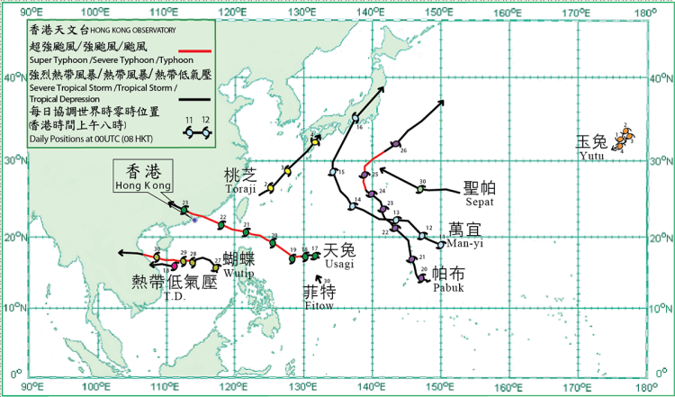 Tropical cyclone tracks in September 2013