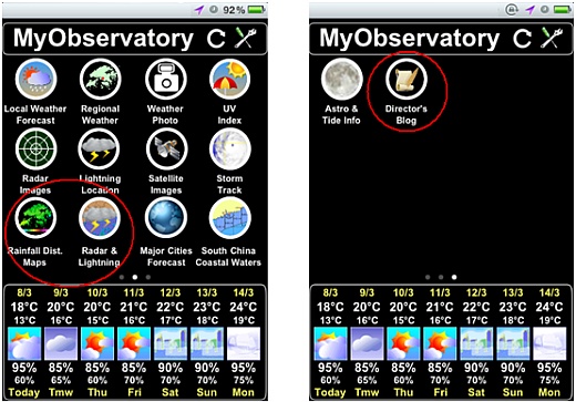 Sample displays in the new version of 'MyObservatory' (red circles indicate the newly added icons)