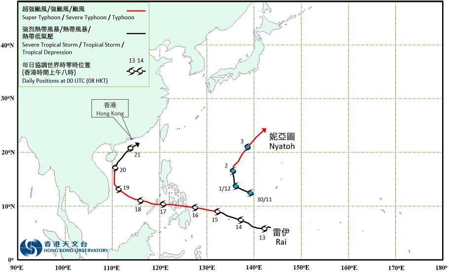Overview of Tropical Cyclones Nyatoh and Rai in December 2021