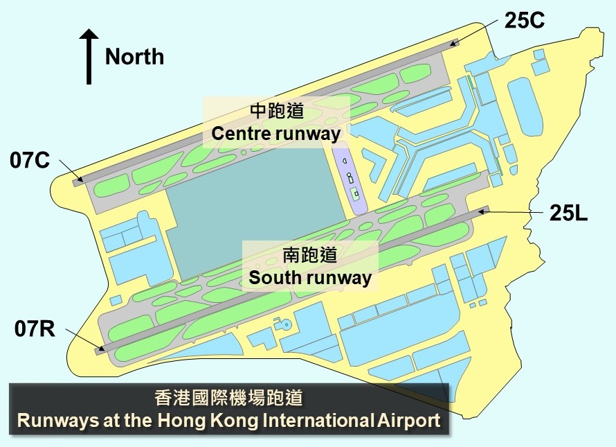 香港国际机场跑道