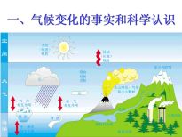 The Science of Climate Change - Fig 1