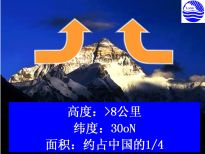 Tibetan Plateau and its Relationship to Large Scale Circulation in China - Fig 1