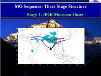 Tibetan Plateau and its Relationship to Large Scale Circulation in China - Fig 2
