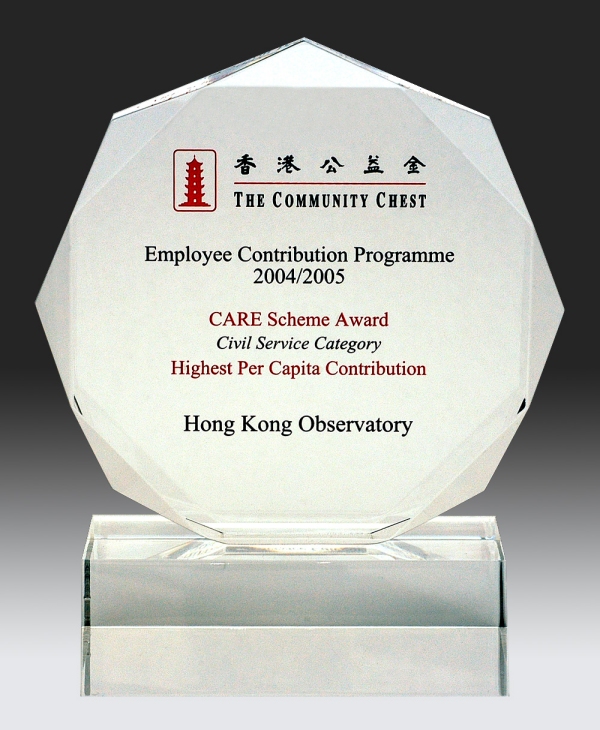 Hong Kong Observatory wins Community Chest Award for three consecutive years