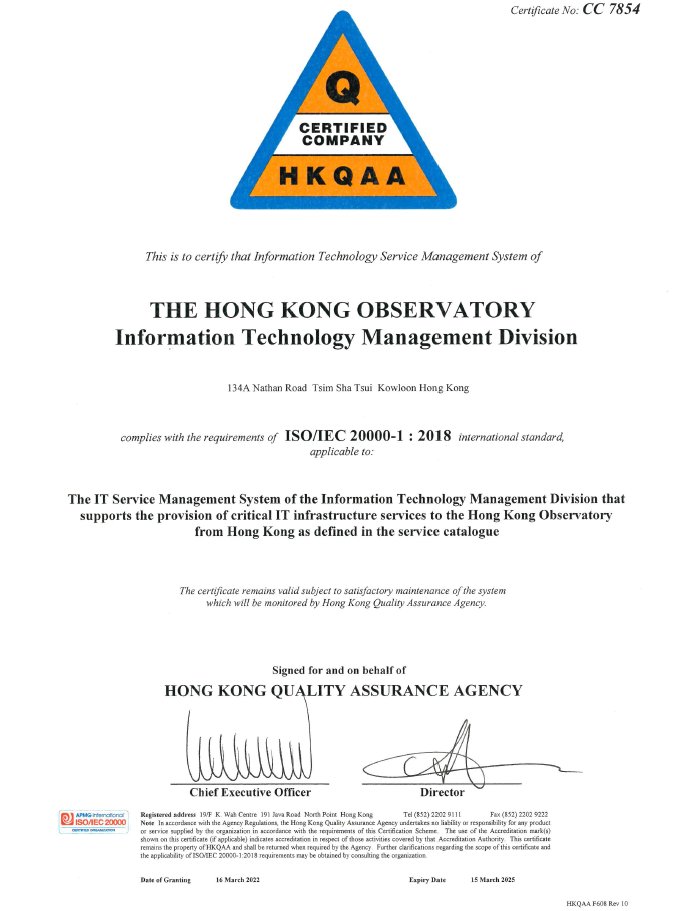 ISO Certificate for Critical IT Infrastructure Service Management System