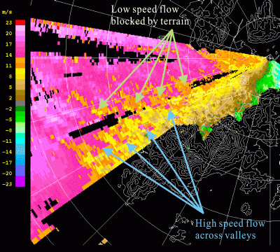 Wind pattern captured by the Terminal Doppler Weather Radar during the passage of Severe Tropical Storm Hagupit in September 2002