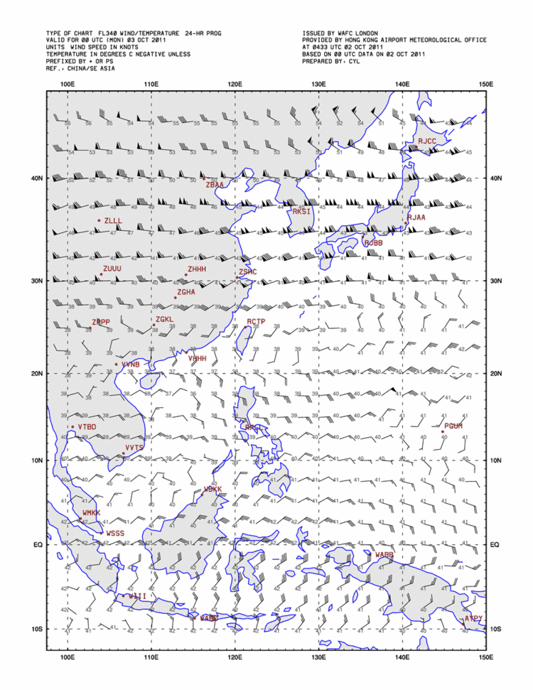 wind temperature chart