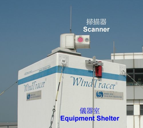 A scanner sits on top of an equipment shelter of the LIDAR