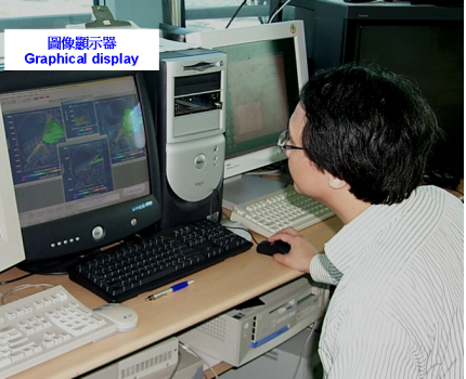 The aviation forecaster at the Airport Meteorological Office makes use of the LIDAR information to monitor the wind flow around the airport