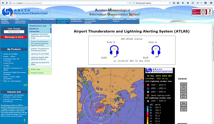 Wireless Headset Procedure through ATLAS