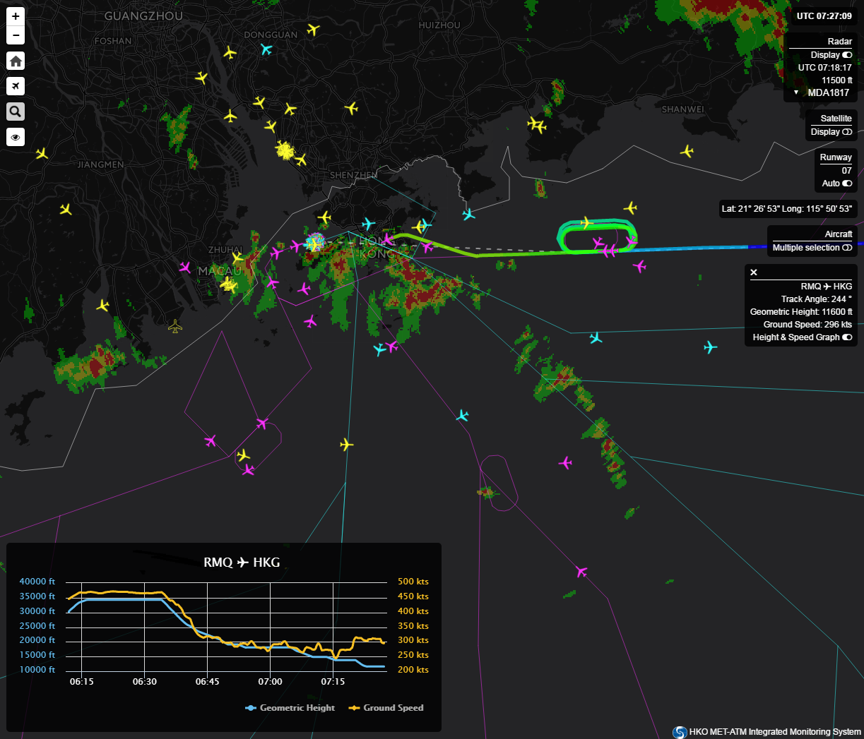 Aircraft positions, flight routes and weather radar imageries on 29 June 2016 shown on the integrated display.