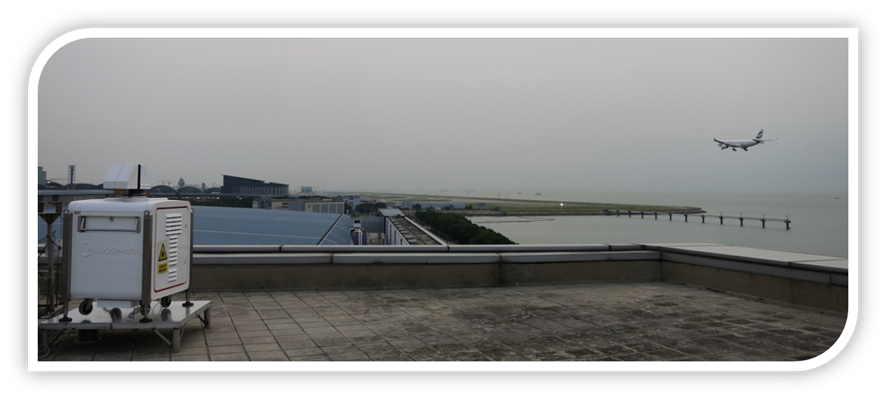 Short-range LIDAR overlooking corridor 25RA of HKIA during previous field study.