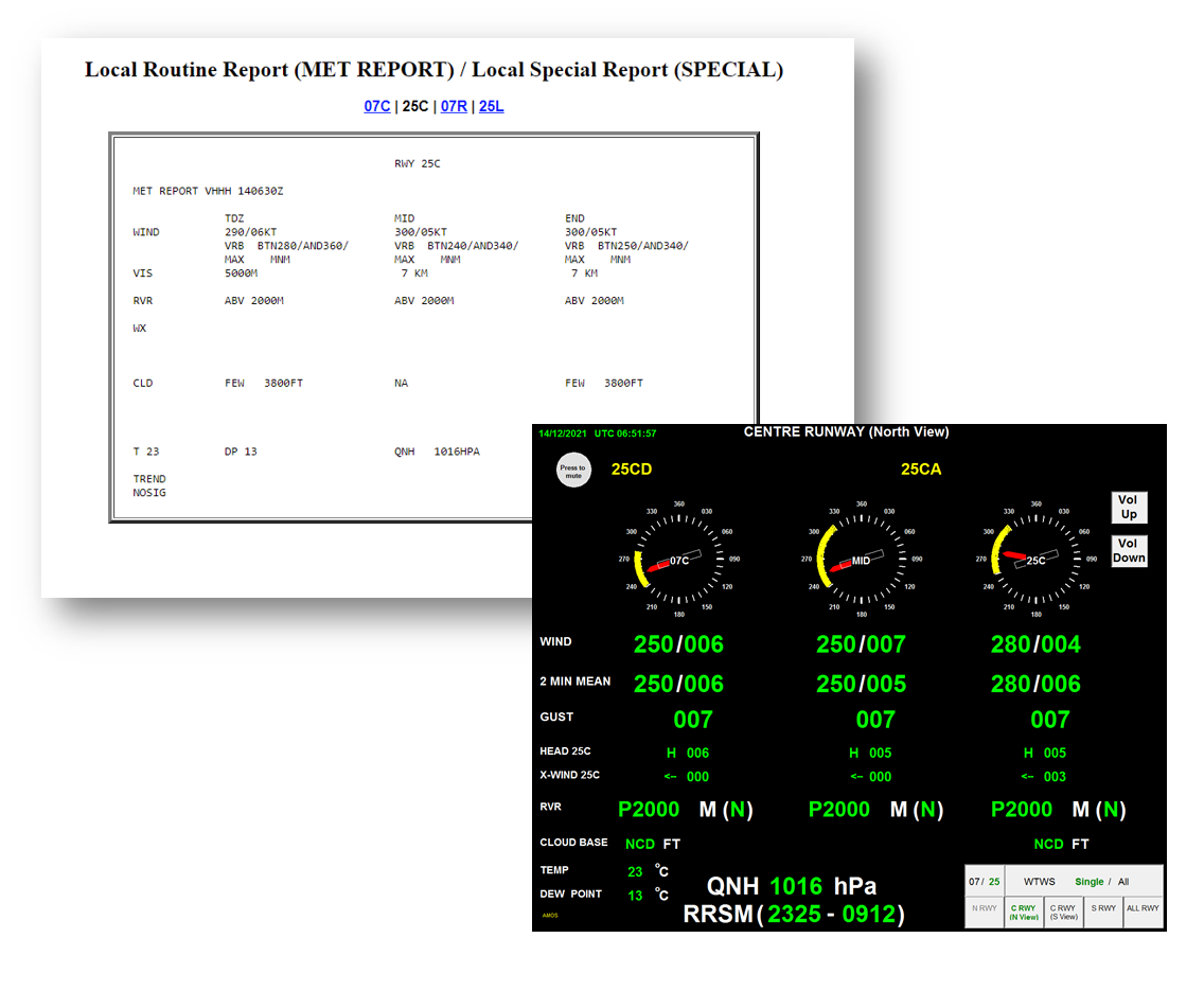 Figure 2: The Hong Kong Observatory modified runway specific meteorological products to cater for runway re-designation.