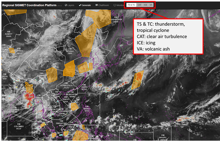 [Latest development]Latest update of full suite SIG-Coord platform with IWXXM feature enabled