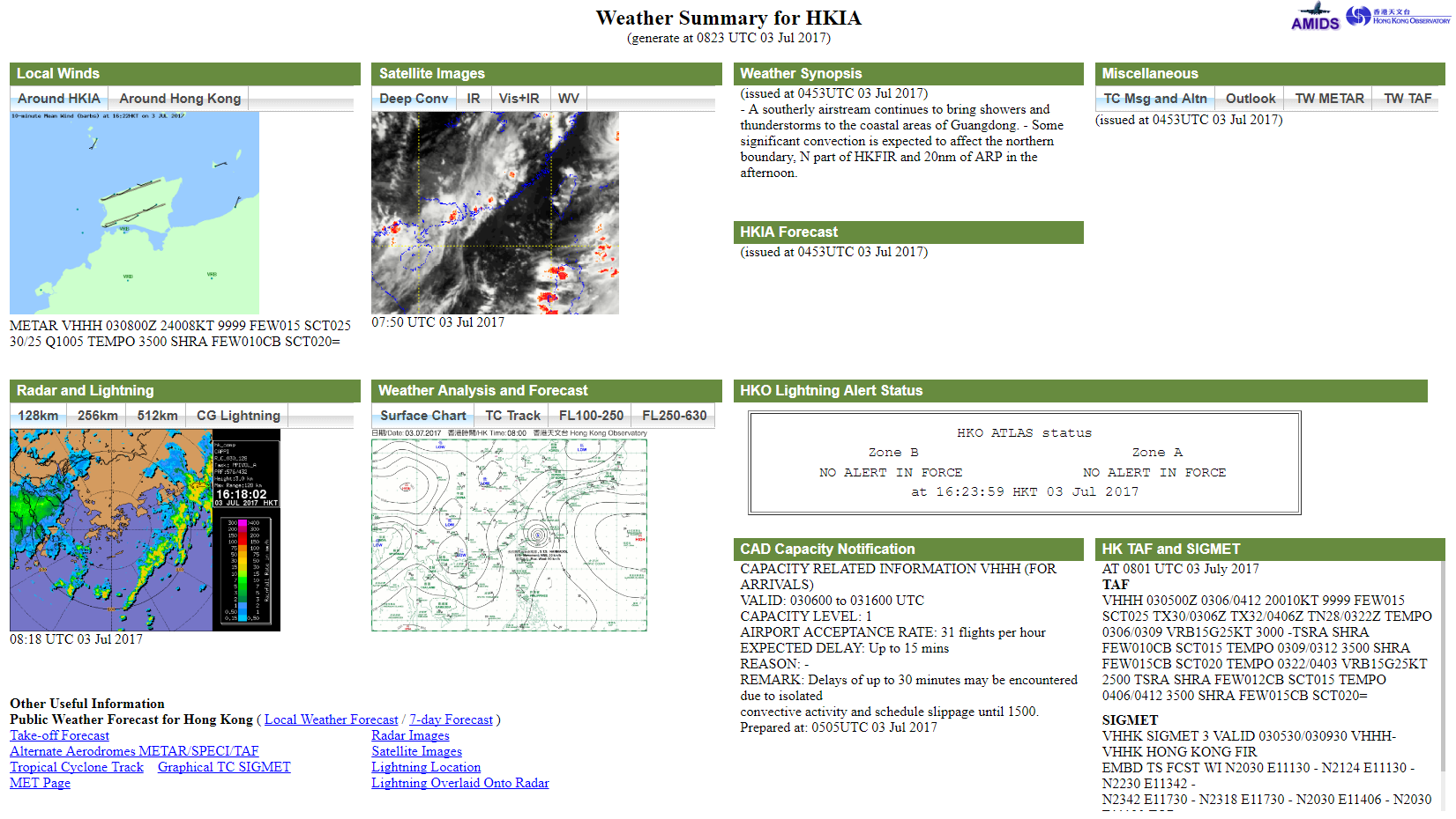 The new, enhanced Weather Summary page on AMIDS.