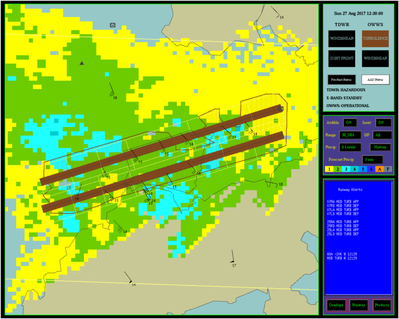 Turbulence alerts issued by Windshear and Turbulence Warning System (WTWS) at 8:30 p.m. on 27 August 2017.  Runways filled with brown colour are under the alert of turbulence.