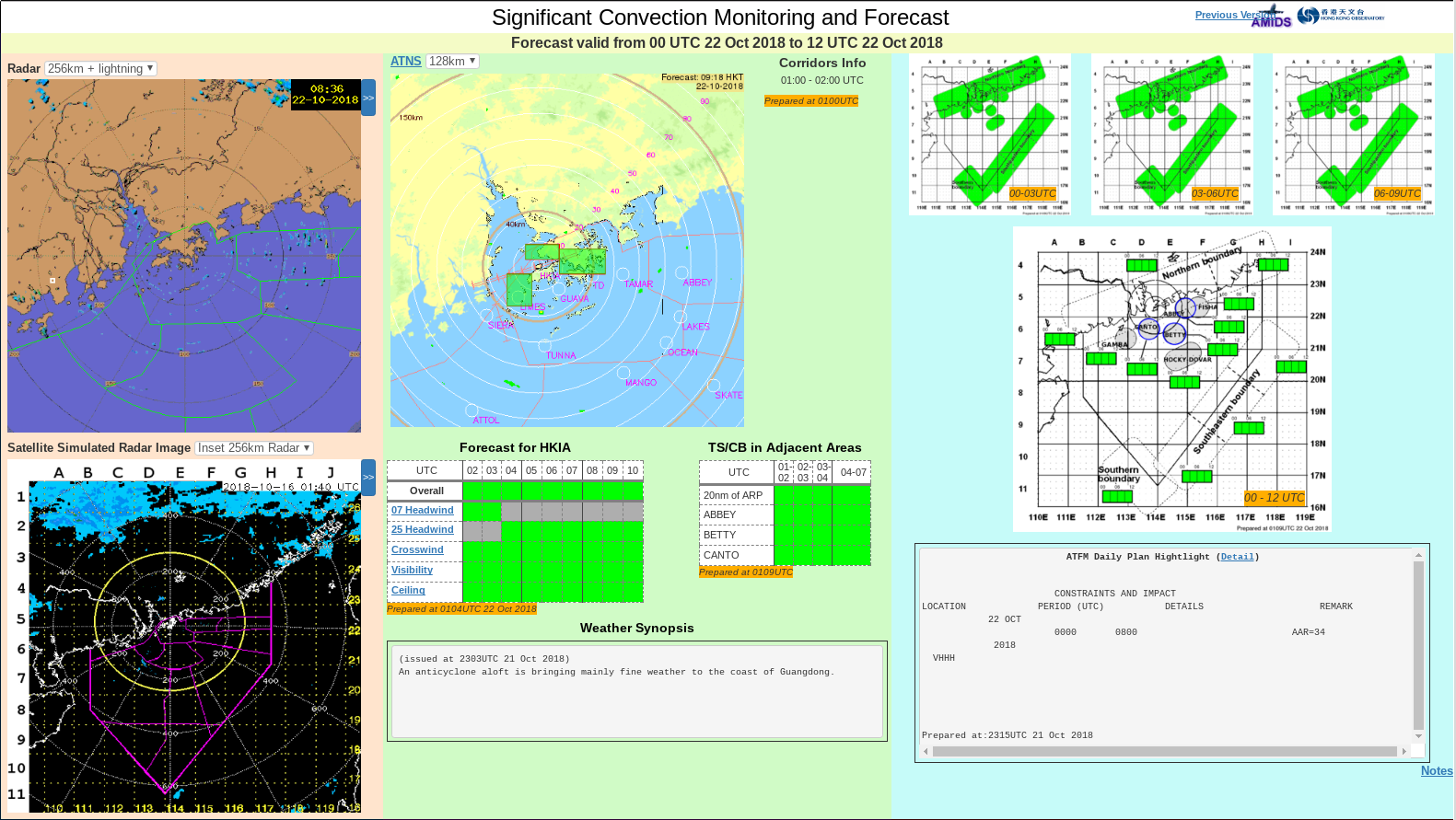 Enhanced 'Significant Convection Monitoring and Forecast' webpage