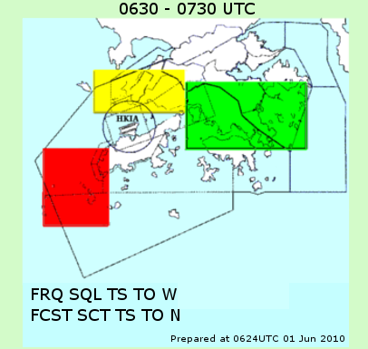 Sample graphical and text display of significant convection forecast over the arrival and departure corridors of HKIA for the next hour.  The circle marks the aerodrome area (8 km from ARP).