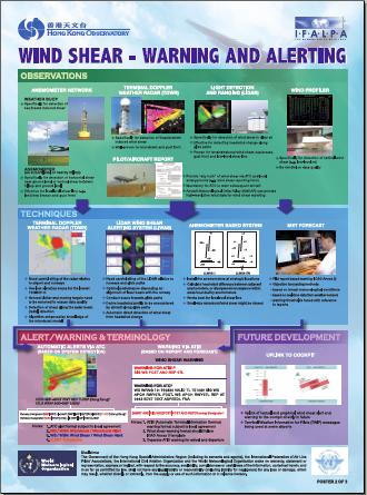 WIND SHEAR - WARNING AND ALERTING