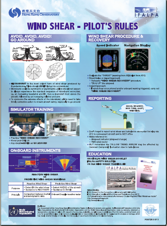 WIND SHEAR - PILOT'S RULES