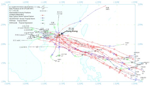 Figure 3     Tracks of tropical cyclones leading to the 20 highest storm surges in Victoria Harbour