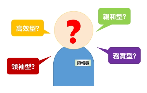 如果你是预报员的话，会属于哪类型呢？