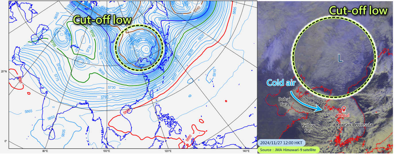 ECMWF analysis information of 500 hPa geopotential height at 8 a.m. on 27 November (HKT)