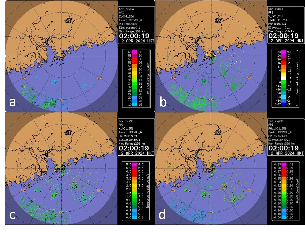 圖6︰2024年4月2日02時00分左右大老山天氣雷達探測到的反射率(圖a)及多普勒風場(圖b)圖像。圖c和圖d分別為同時間大老山天氣雷達探測到的譜寬度和相關係數圖像。