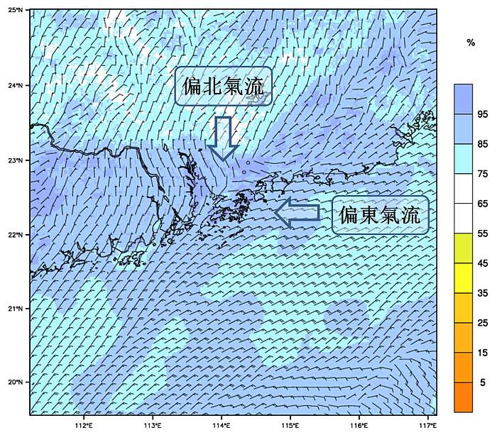 圖一 2016年9月20日上午4時的風向(箭咀表示)及相對濕度(顏色表示)的分佈
