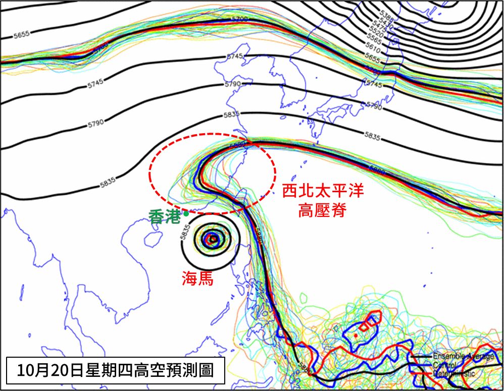 10月20日星期四高空預測圖