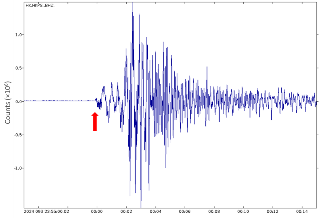 Seismic waveform indicating the arrival of P-wave detected by the broadband seismograph at Hong Kong Po Shan station