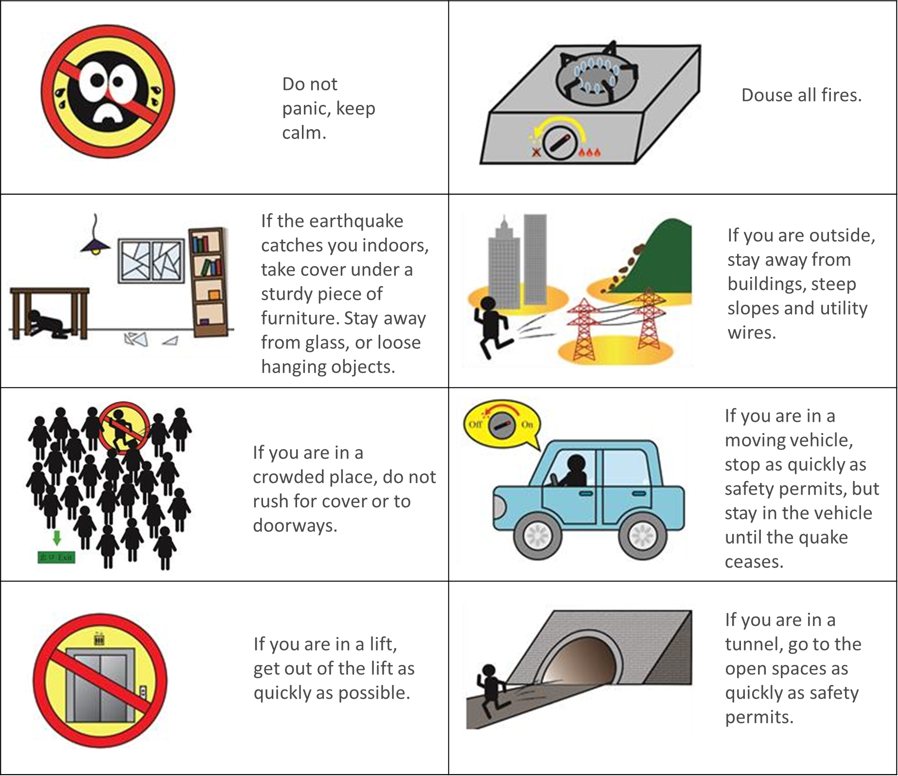 Safety rules during a strong earthquake