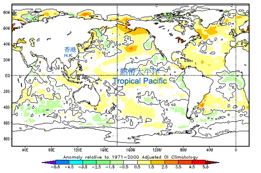 Sea surface temperature anomalies