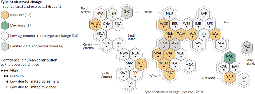 Observed change in agricultural and ecological drought and condence in human contribution to the observed changes