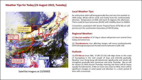 Figure 3 Concise weather chart prepared by Aeronautical Meteorological Adviser.