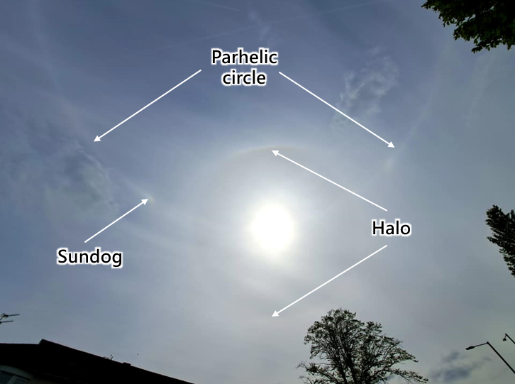 Parhelic circle, sundog and 22° halo occurring simultaneously.  (Photo credit: MC Lam)