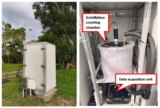 Observatory Submitting Outdoor Radon Data to Global Atmosphere Watch (GAW)