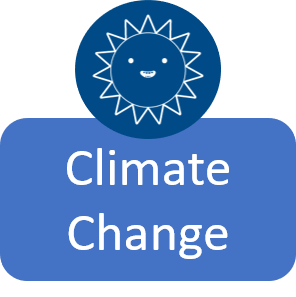 Climate Change