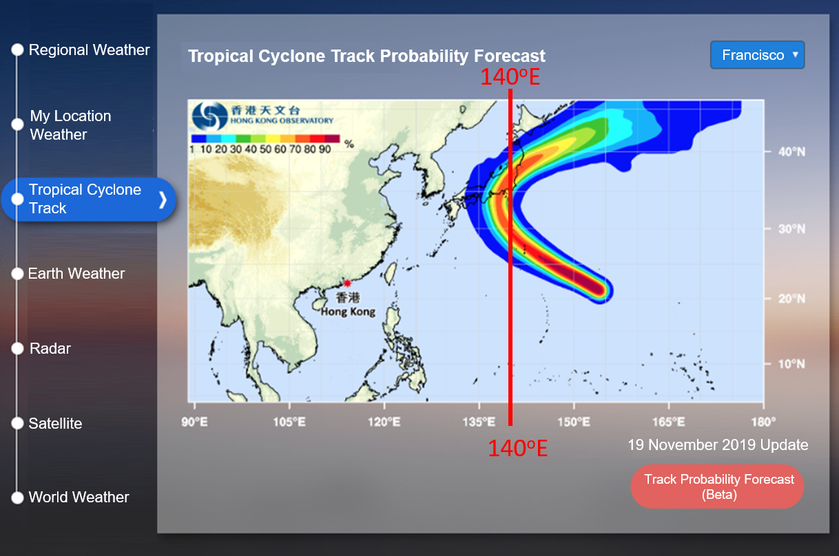 Scope of "Tropical Cyclone Track Probability Forecast" Extended to Central Pacific