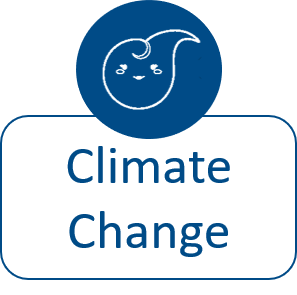 Climate Change