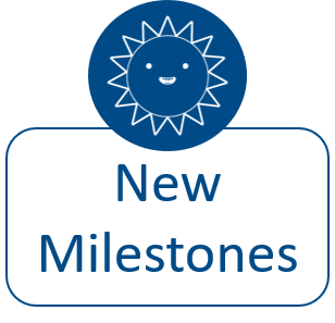 New Milestones