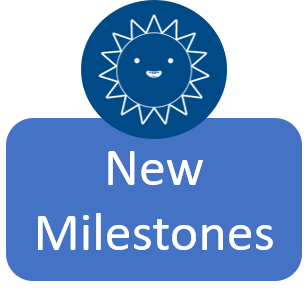 New Milestones