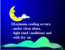 Factors affecting the extent of cooling at night