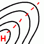 Ridge of high pressure