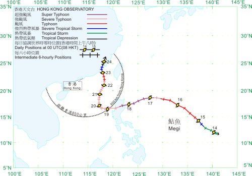 Figure 4     Track of Severe Typhoon Megi