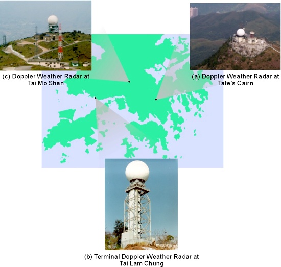 Weather radar in Hong Kong and their locations.