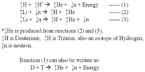 equations