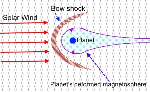 fig4