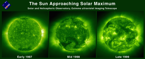 Images of the Sun taken by SOHO, showing a significant increase in solar activity over the three years from 1997 to 1999